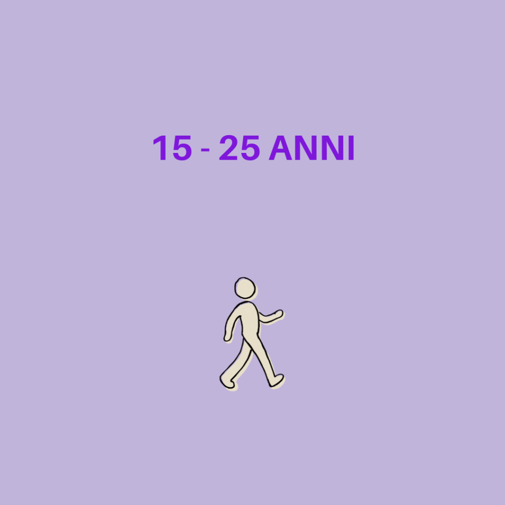 Immagine bottone che indica la fascia d'età di transizione 15-25 anni
